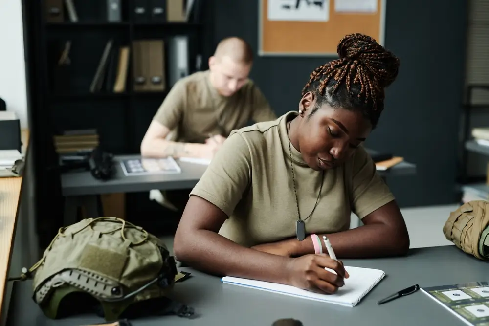 AFQT Calculator: Estimate Your ASVAB Score & Eligibility